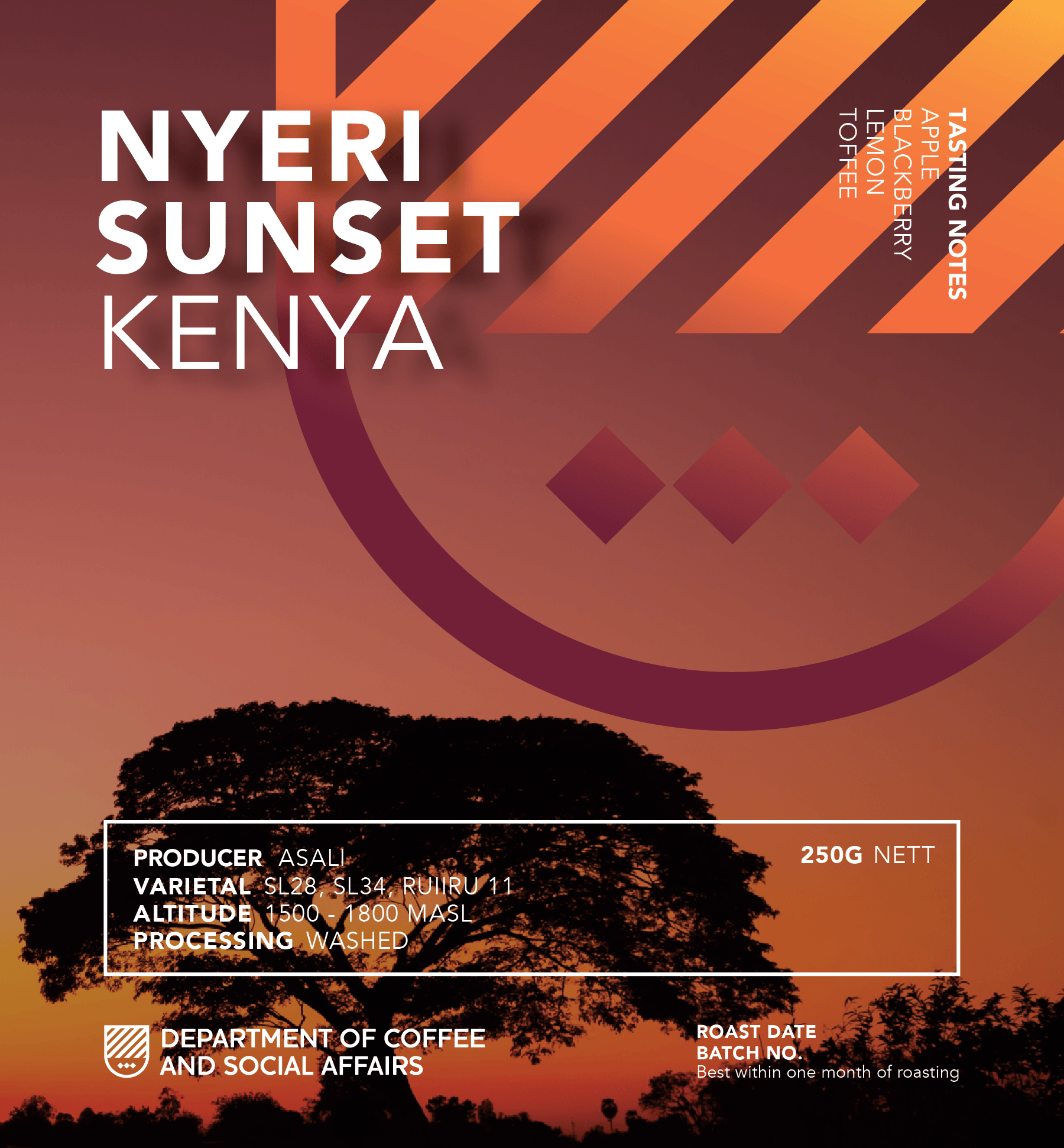 Nyeri Sunset